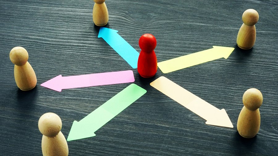 Sechs Spielfiguren, durch Pfeile verbunden